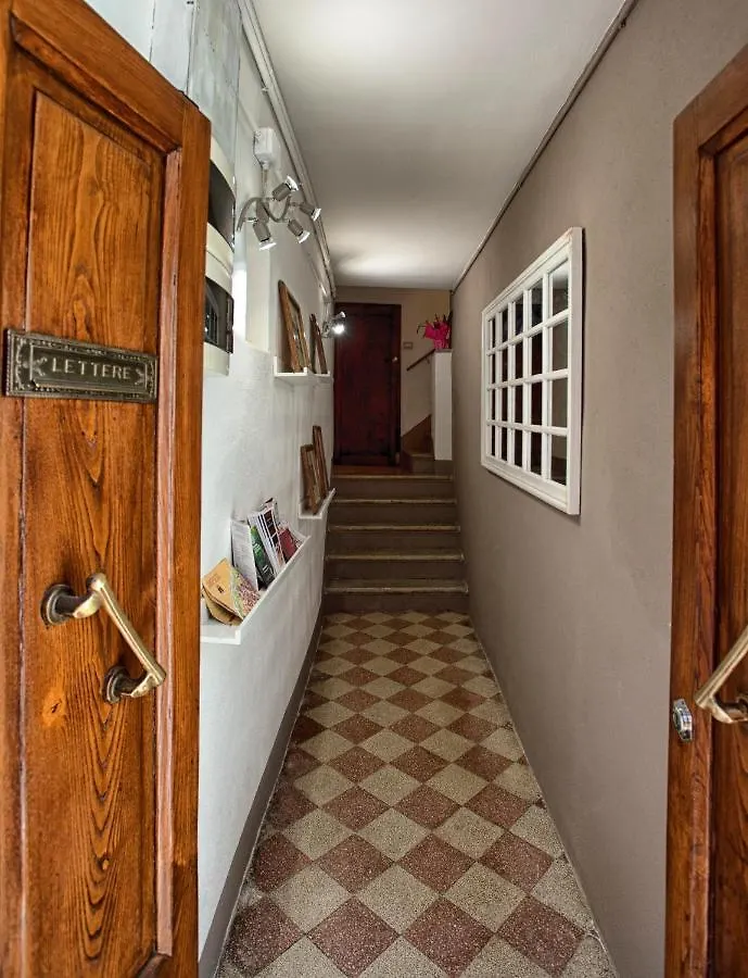 Bed & Breakfast La Giuggiola Sweet Home Sansepolcro