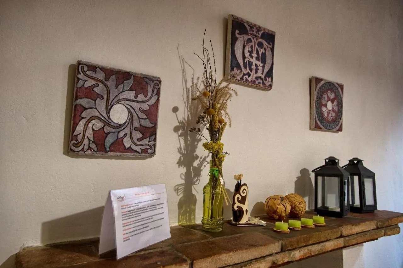 La Giuggiola Sweet Home Sansepolcro